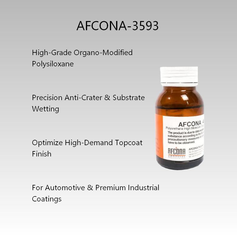 AFCONA-3593 Organo-Modified Polysiloxane Leveling Agent | High-Demand Water-Based Topcoats | Anti-Crater | Substrate Wetting | Automotive & Industrial Coatings